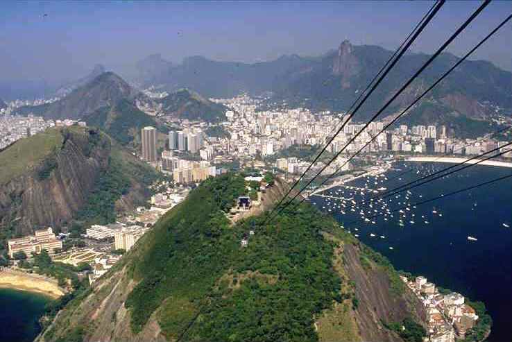 Sugar Loaf Rio de Janeiro