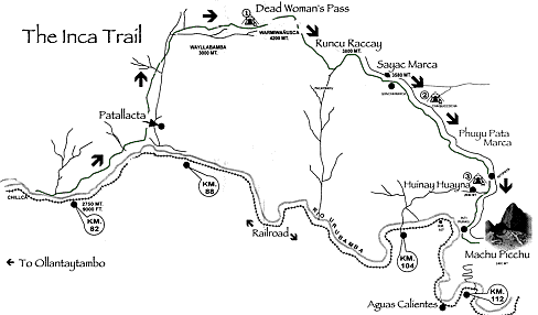 Map Inca Trail